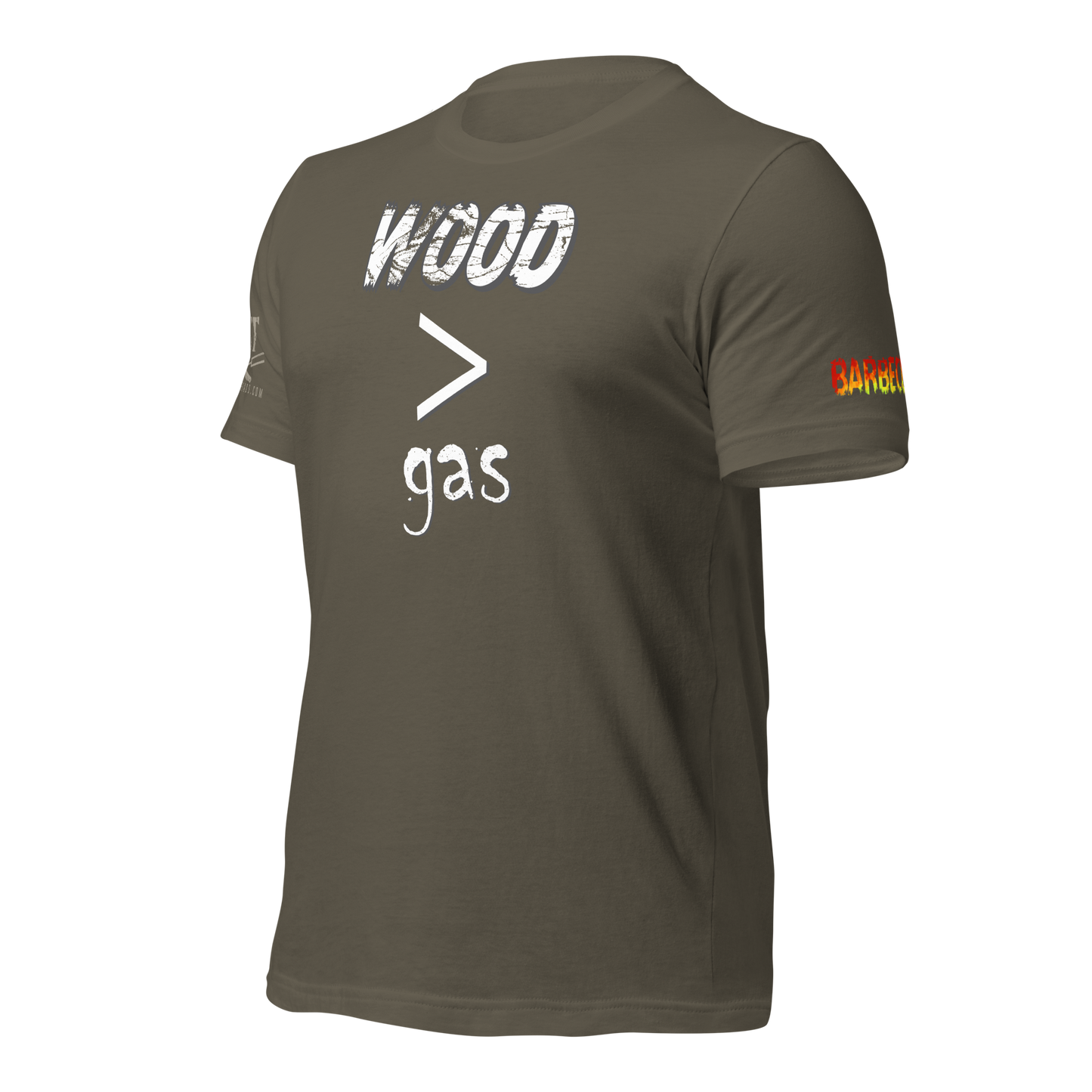 Wood > Gas