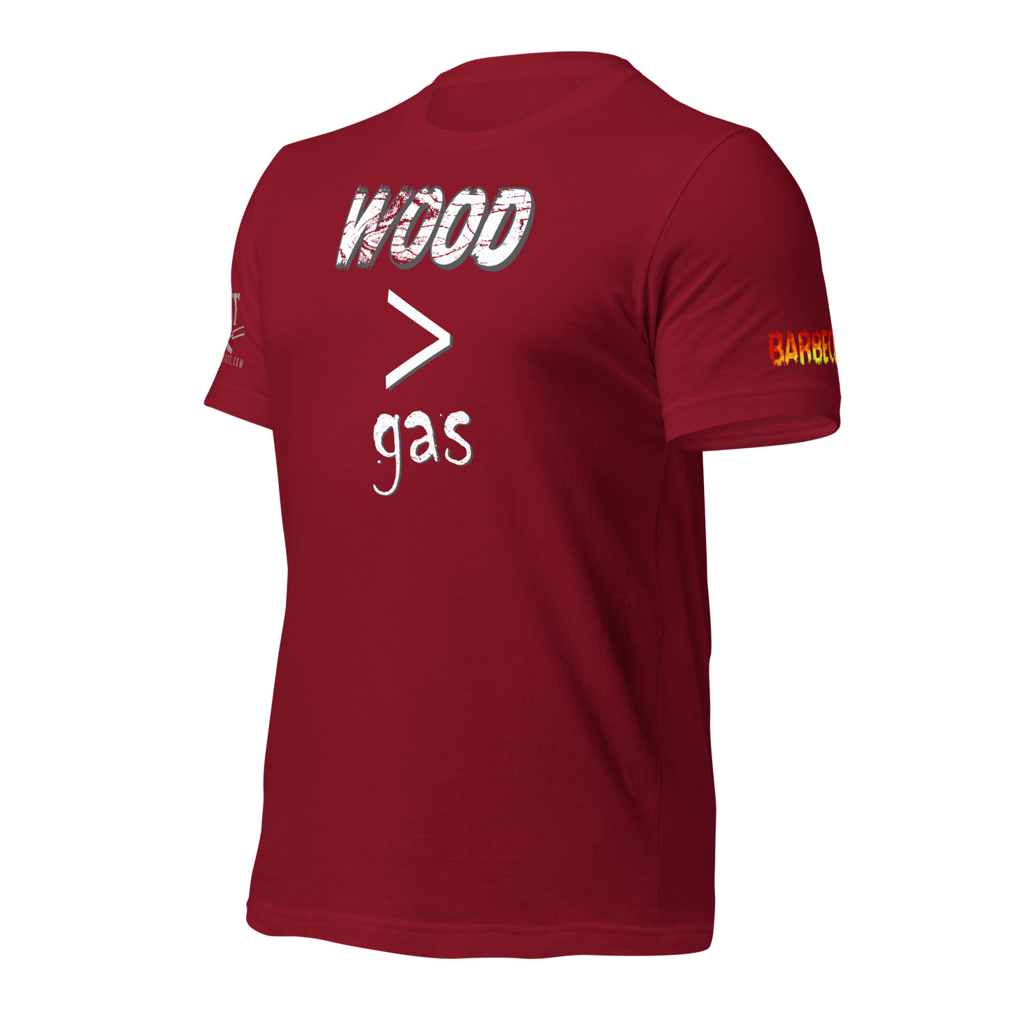 Wood > Gas