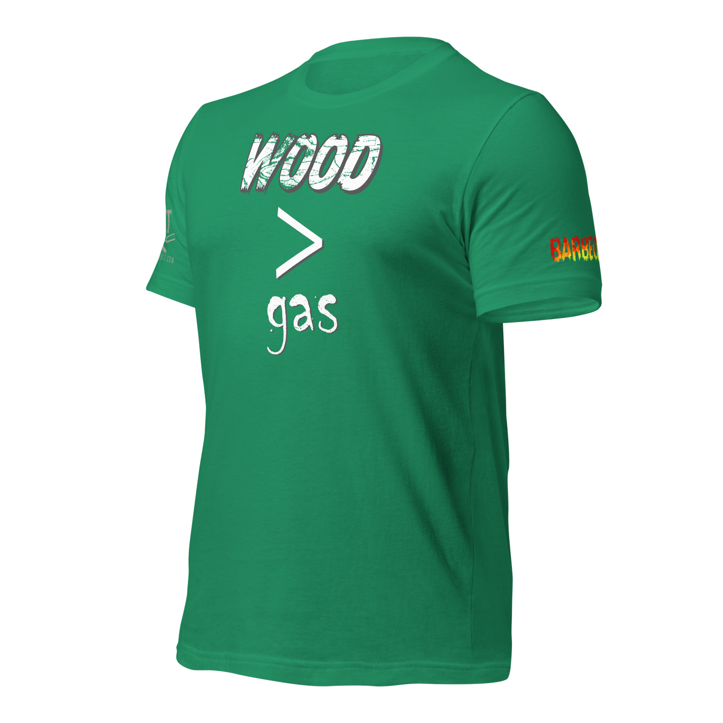 Wood > Gas