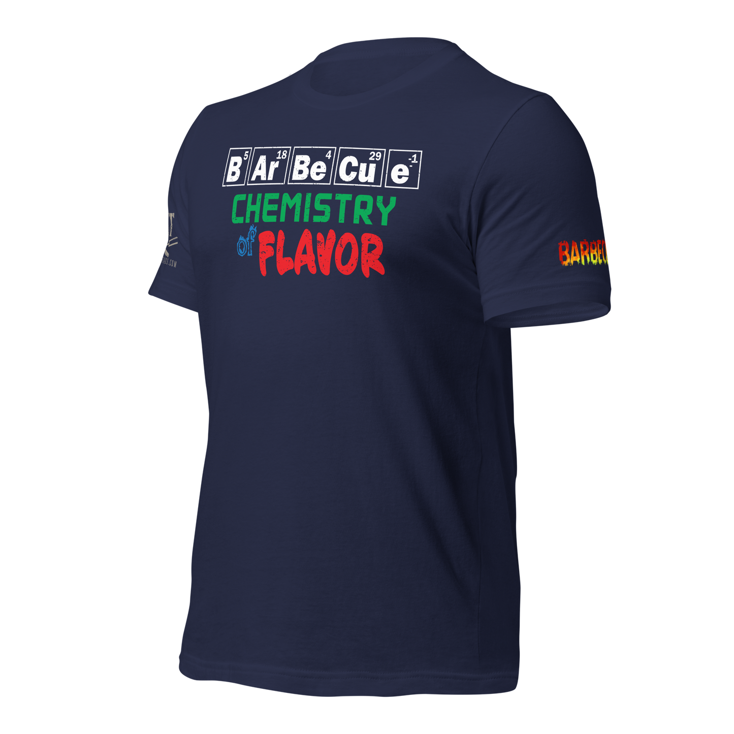 Chemistry Of Flavor