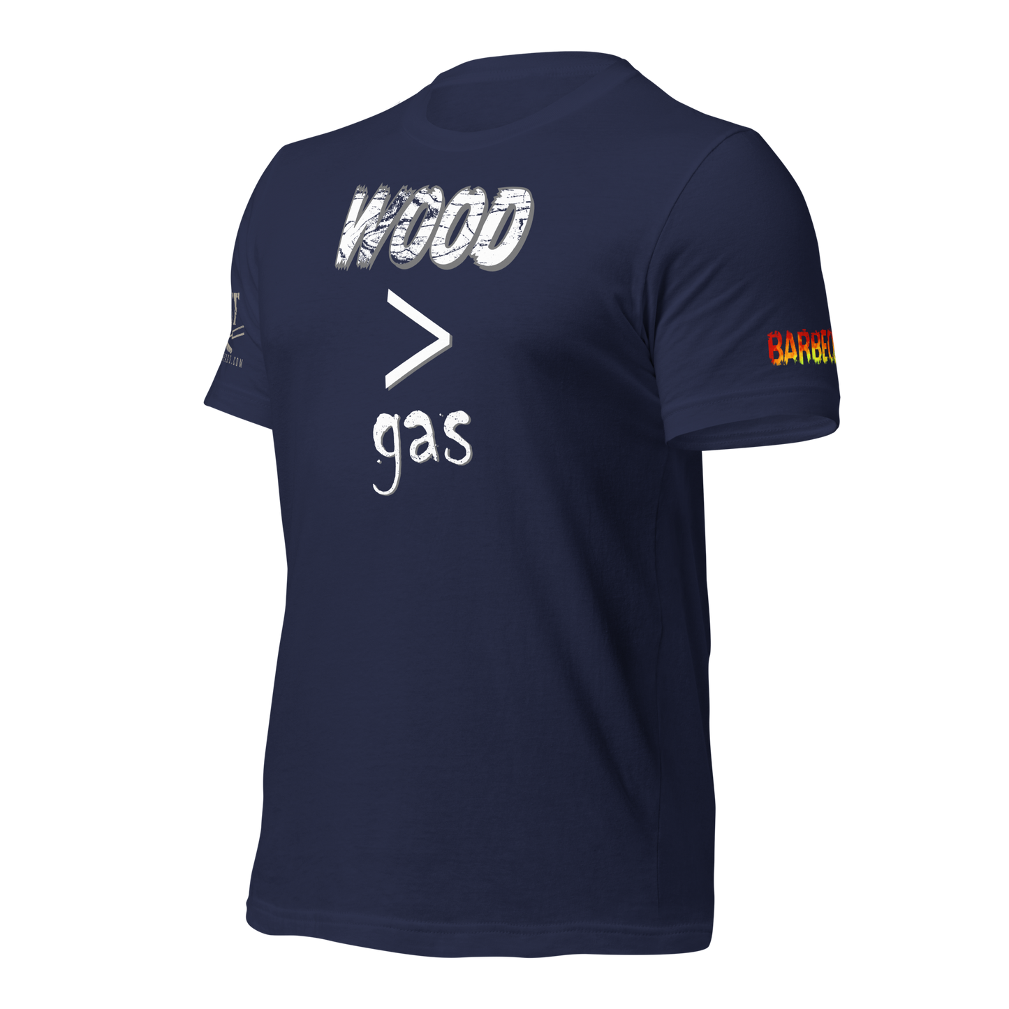 Wood > Gas