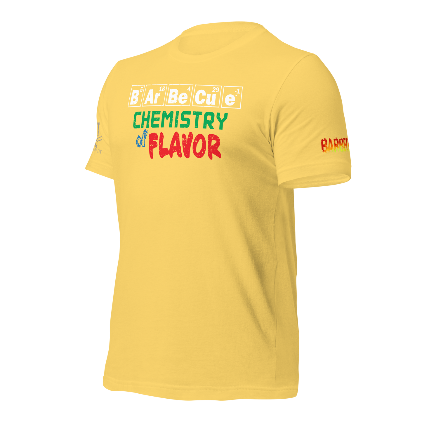 Chemistry Of Flavor